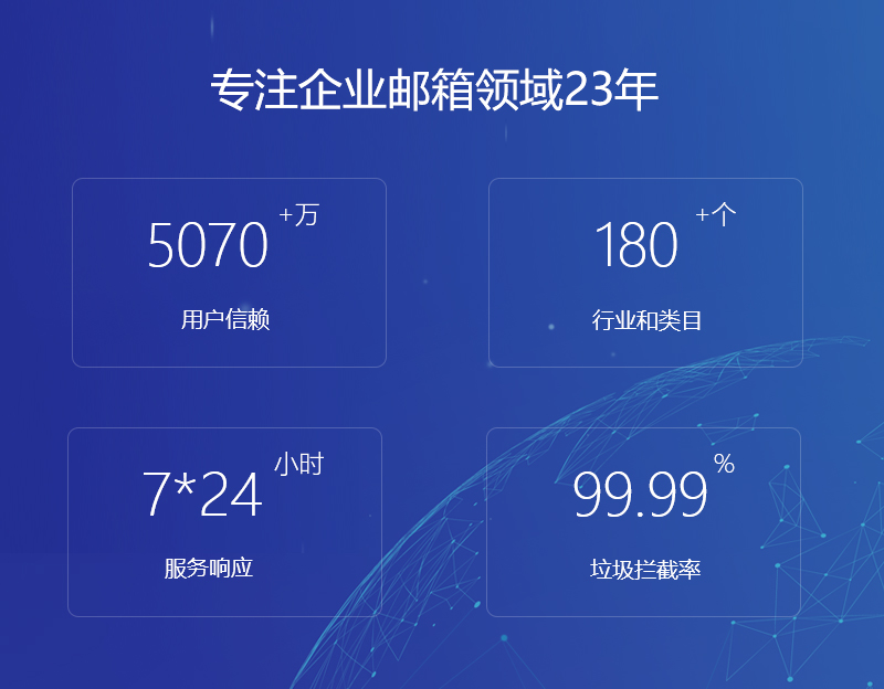 江夏网易企业邮箱